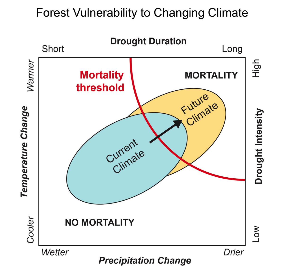 ClimateReality tweet picture