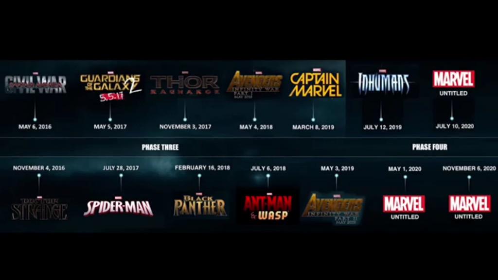 Marvel__News on Twitter: "Updated Marvel cinematic universe Phase 3