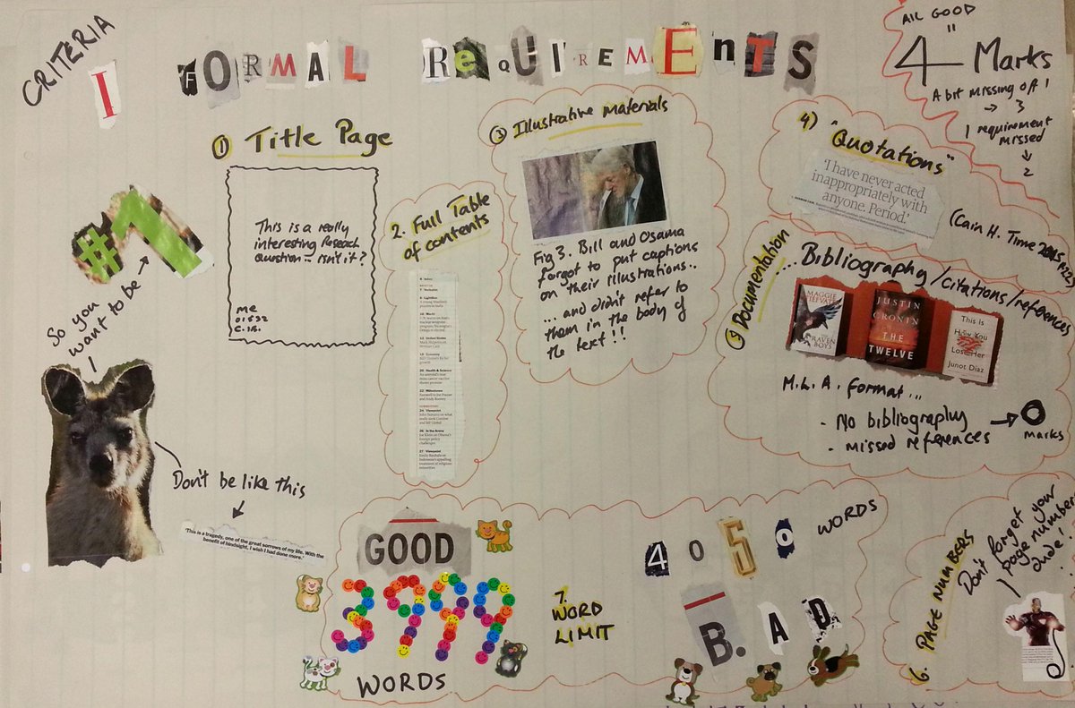 tainsh's tweet image. Had fun giving some PD. Teachers producing student friendly breakdowns of the criteria for EE. #extendedessay #cissc