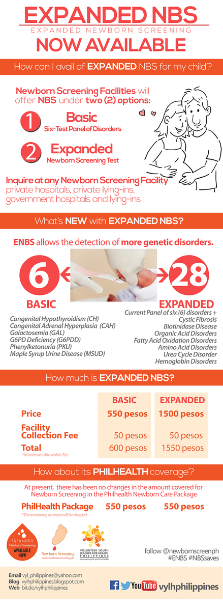 vylhphilippines's tweet photo. @goodnewstv11 Do you know that Expanded Newborn Screening is now
available?#NBSsaves #ENBSph https://t.co/Ri1JpFCVCB http://t.co/s5mPIYs614