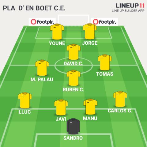 plaboet's tweet photo. Alineacion http://t.co/TAieR4XIQR