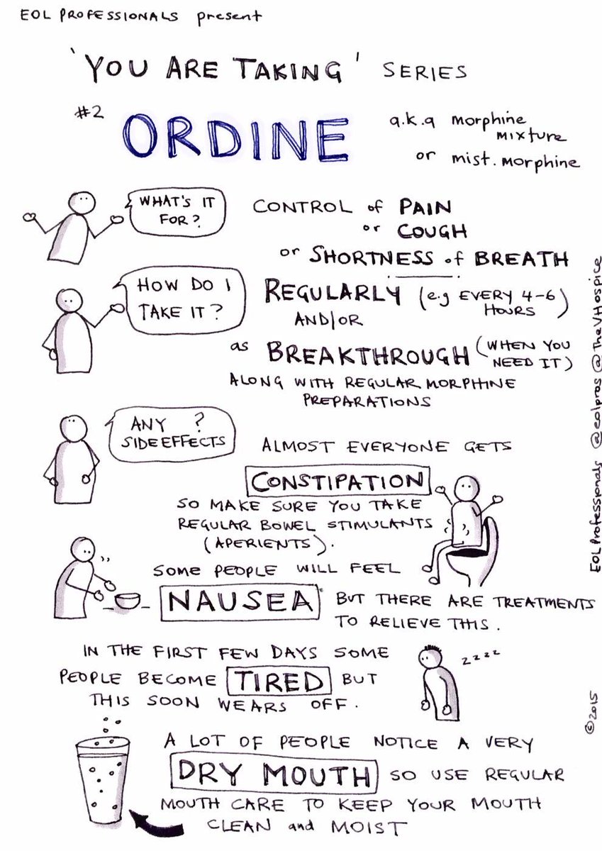eolpros's tweet photo. Mist.Morphine #infographic #sketchnote for palliative patients and carers #hpm #FOAMed #FOANed #FOAMeol #FOAMpal http://t.co/DmFb52cvgf