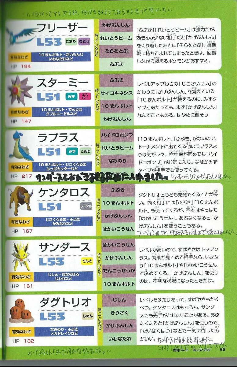 凍りと瀕死 きんのいれば