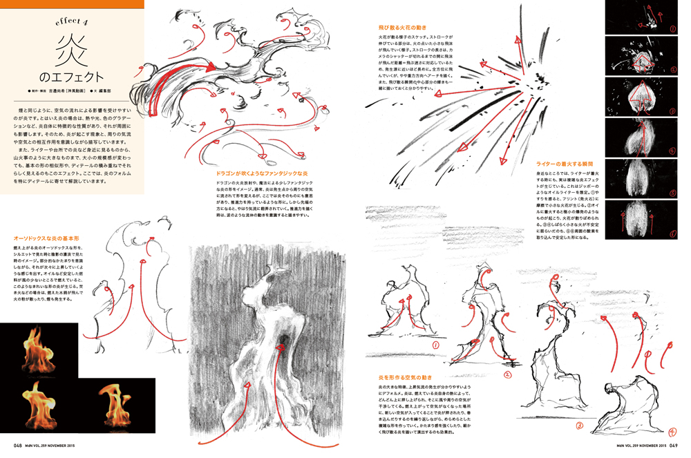 本信光理 エフェクトの描き方を担当してくれたのは神風動画の吉邉さん 今号では 観察と演出 をテーマに 爆発 液体 煙 炎 光 の動きの特徴を捉えたスケッチで 現象を描いた時にリアルさや迫力を出すポイントを解説してもらいました Mdn11月号