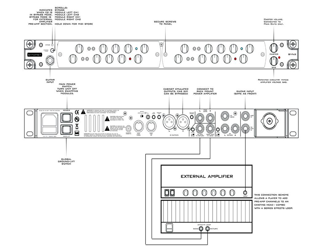SynergyAmps tweet media