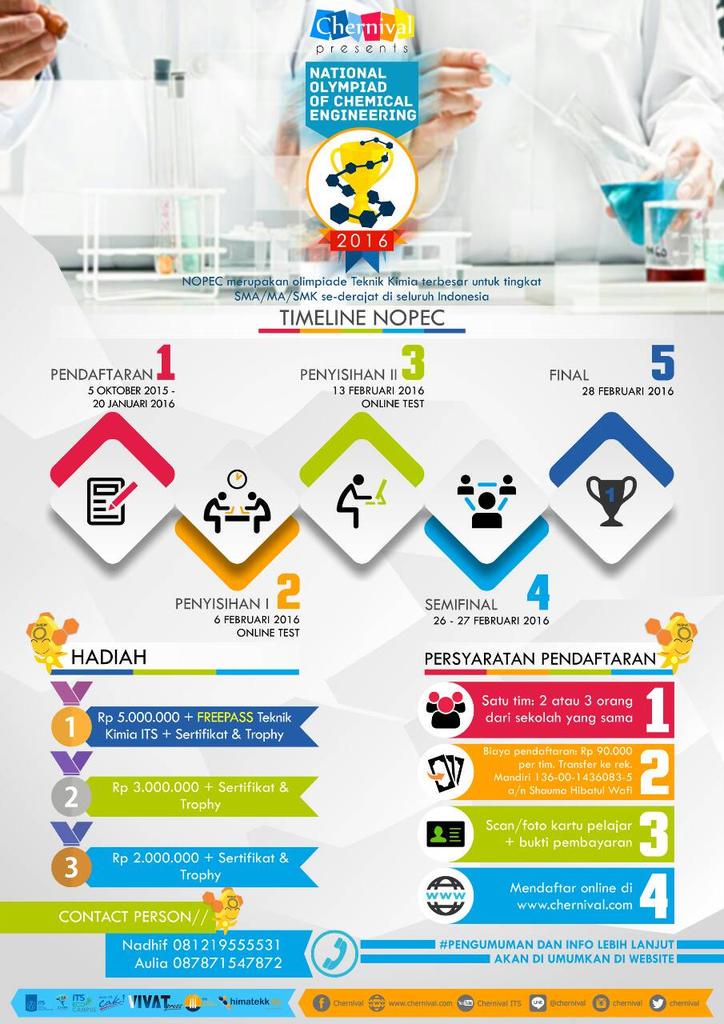 osissmanssa's tweet photo. Caranya mudah sekali, tim mu hanya perlu mendaftar secara ONLINE di http://t.co/DfvXGkcaOM. Ayo, tunggu apa lagi? http://t.co/XuRaBI66HQ