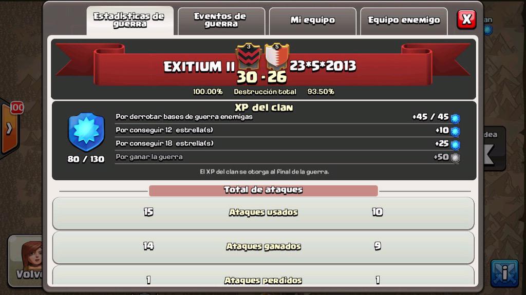 ClanEXITIUM's tweet photo. ¡A falta de poco menos de 5 horas ya tenemos otro pleno más de nuestra cantera! #GoEXITIUM http://t.co/C53AuGlkNO