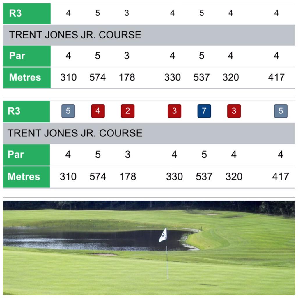 Eftir 7 holur í gær var ég jafn meðspilara mínum, báðir á pari. Ekkert par þó hjá honum en 7 hjá mér. #forskotgolf