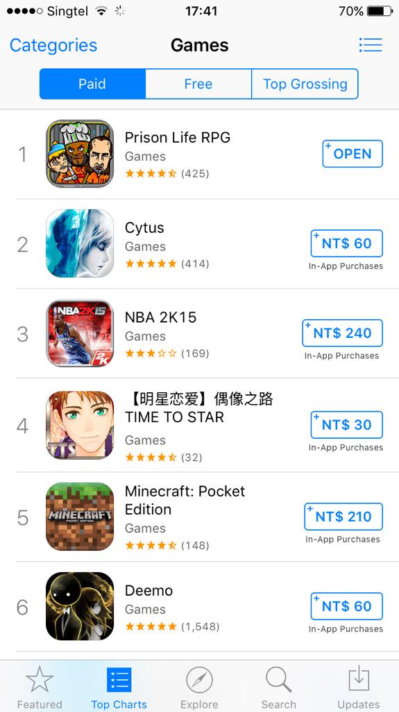 nobstudio's tweet photo. 2months top paid game in Taiwan, thank you Prison Life RPG fans! 台灣2個月付費榜第一，感謝監獄人生RPG的犯人們！#taiwan #gamedev #apple http://t.co/RNybtK2hwC