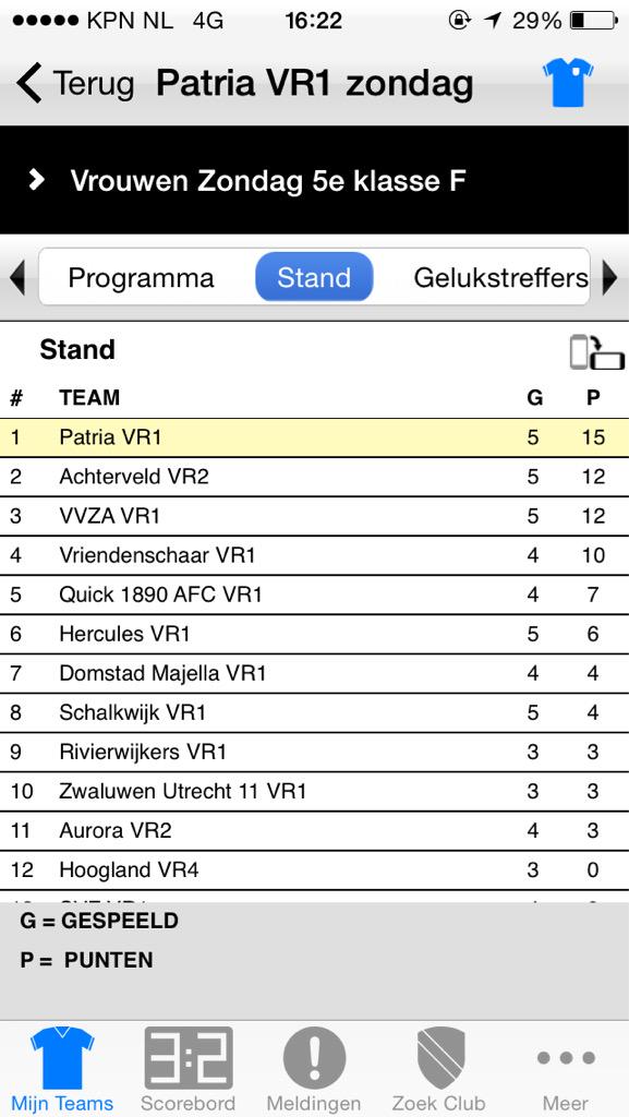 Patria vrouwen pakken koppositie na 1-6 overwinning op Achterveld VR2 #zscpatria