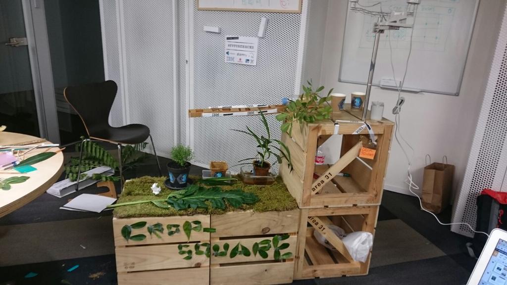 fauria's tweet image. From zero to fully functional prototype in 48h. at #futurehacks