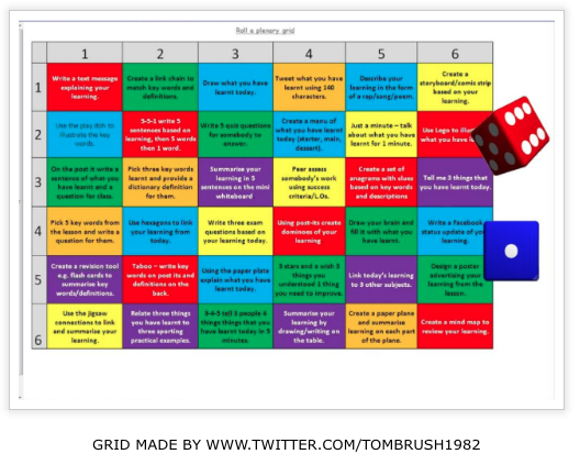 TryThisTeaching's tweet photo. Taking the lead as the MOST successful guest post- Plenary Grid by @tombrush1982 
http://t.co/GNRN6zatkt
RT! http://t.co/HTtm5XjY56