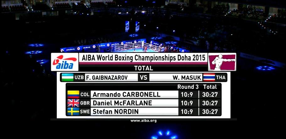 Программа спорт уз на сегодня