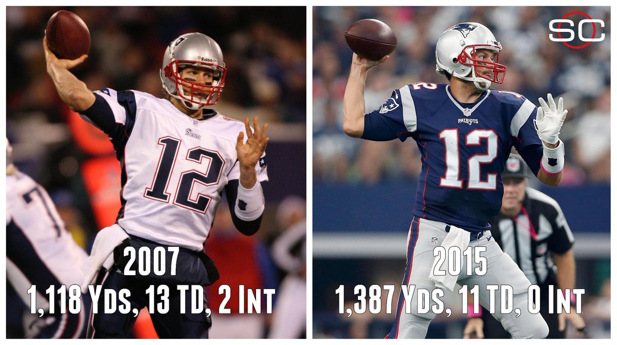 SportsCenter's tweet photo. Tom Brady's stats after 4 games?
Just saying, @Patriots fans... http://t.co/pt9WyMVyFm