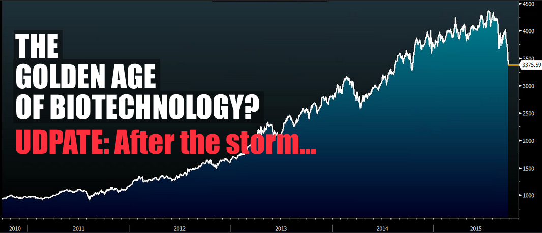 HFMajorTom's tweet photo. Biotechnology - After the storm, an update... $XBI $IBB $GILD $BLUE #Biotech2015 https://t.co/wN1LRMQ3RE http://t.co/veGb7trud0