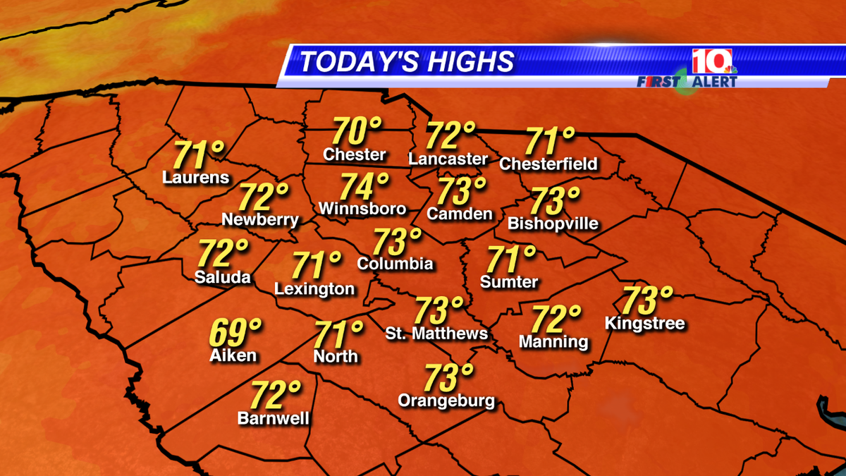 VonGaskin's tweet photo. It warmed to the 70's across the Midlands today #Wis10 #FirstAlertWIS10 http://t.co/ojIxkYryYL