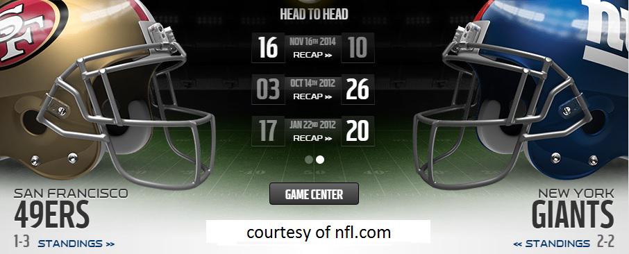 Replay_Sports1's tweet photo. We wouldn't dare let you gorget that it's #SundayNightFootball. Today 49ers vs. Giants. http://t.co/W7VYy1Ov26