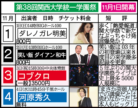 ブームスポーツ編集局 Boomsports 15年10月 Page 2 Twilog