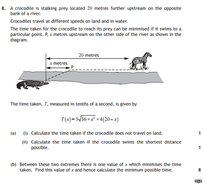 How challenging is this viral math problem, really? forbes.com/sites/kevinknu…