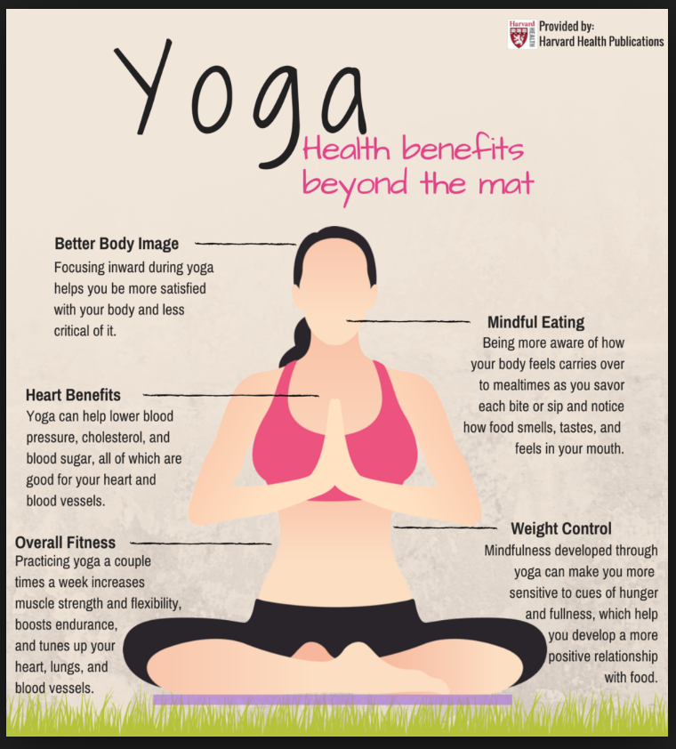 chonyogabh's tweet photo. Feeling gooooooood! #yogabahrain #namasteyoga #bahrainlife #bahrainexpats #healthylifestyle #health #yoga #hathayoga http://t.co/SiIcz8R7js