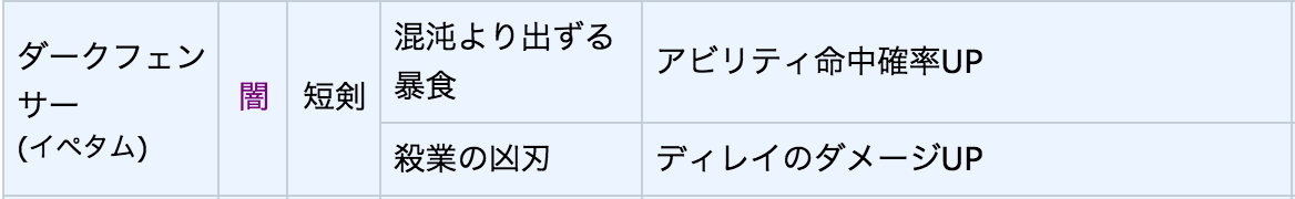 英雄武器を独断と偏見で評価してみた Togetter