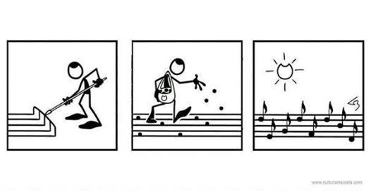 MusicGuildford's tweet image. A musical cartoon welcome to new followers @LNLegacy @Guildfordmusic @Vivaldisingers @Sophielouscott1 @guxmusic_