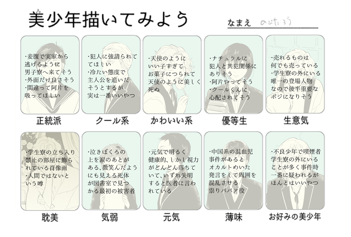 テンプレお借りして美少年の練習…と思って始めたのに途中からギムナジウムでの殺人事件みたいな話になってしまいとても楽しかったです #美少年描いてみよう https://t.co/PTefmRDowS 