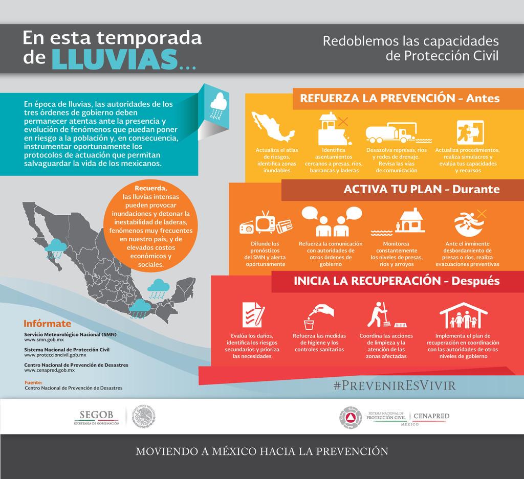 Lluvias fuertes pronostican para Oaxaca, Guerrero y Puebla - CRH1OwmUsAA1ooR