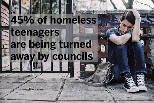 streetskitchen's tweet image. Youth #homelessness figure eight times higher than Government admits
streetskitchen.co.uk/?p=3375