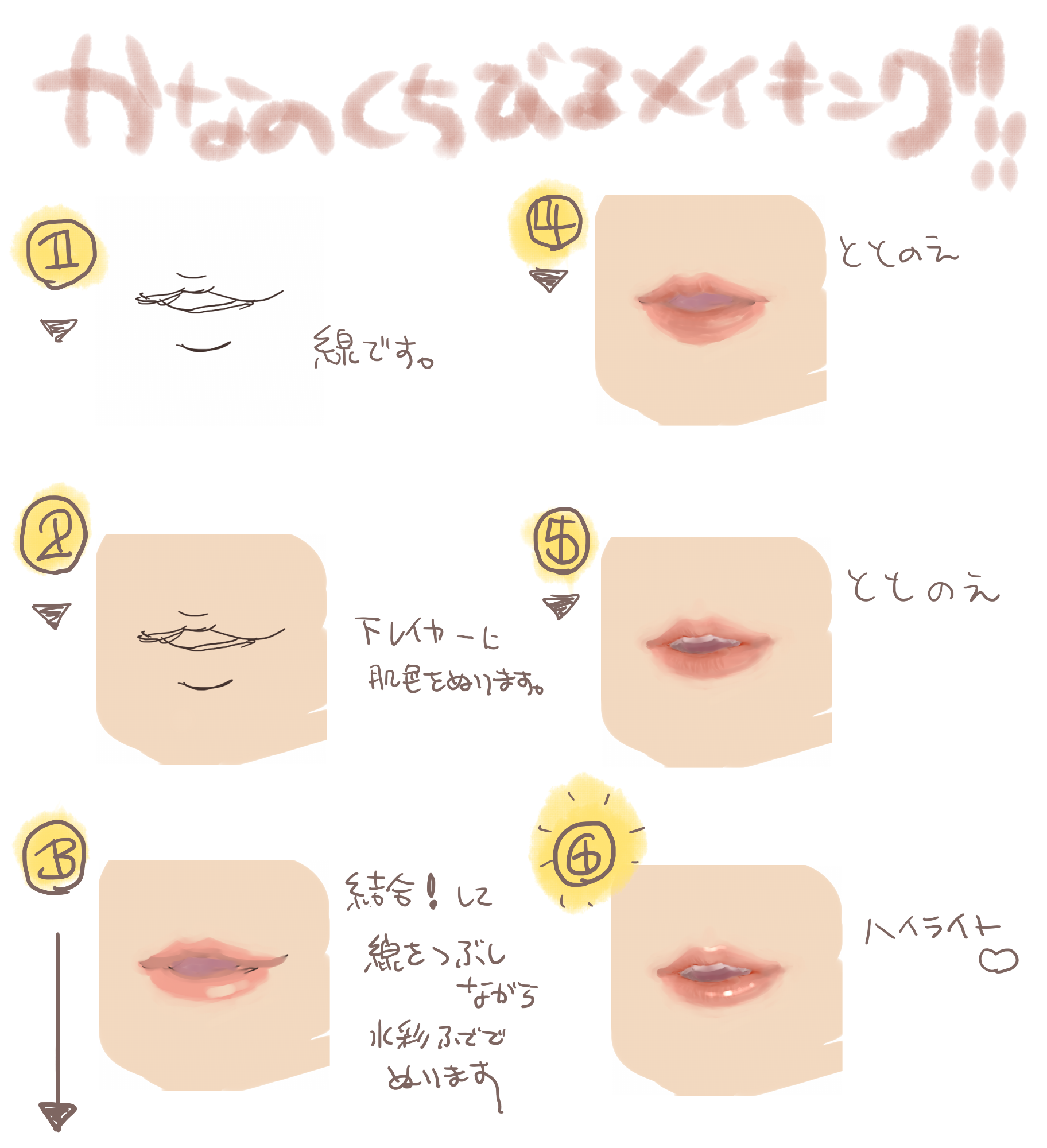 Ka Na 唇といただいたのでメイキング作りました 筆はsaiデフォルトの水彩 で濃度と太さを適当に変えながら塗ってます ハイライトは同じくsaiの発光で白乗せてます Http T Co Cogsqjurvu Twitter