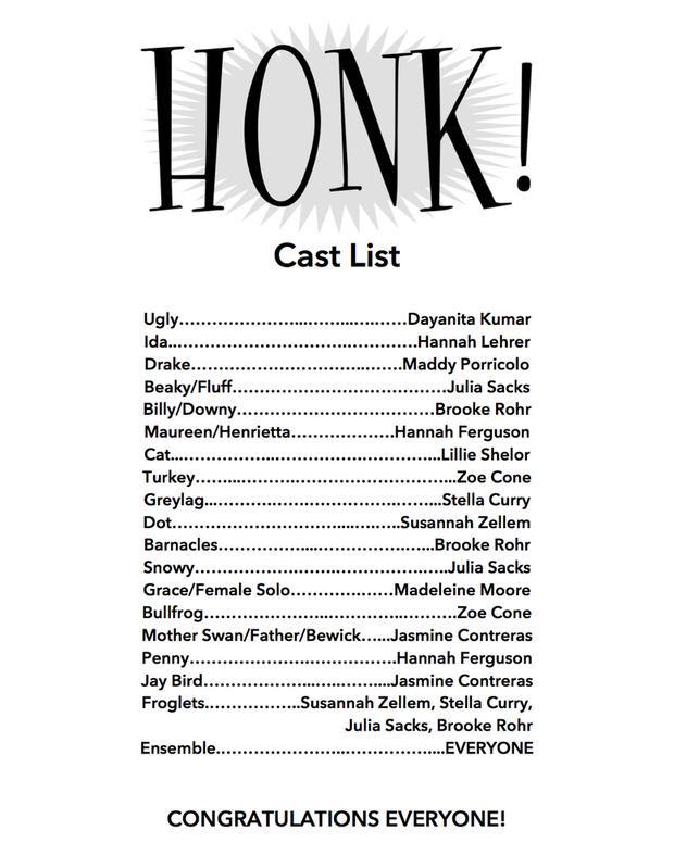 CSArtsGroup's tweet image. Congrats to our Int &amp;amp; Adv #MusicalTheatre students! #Honk! &amp;amp; #LittleShopOfHorrors are cast and will be great shows!!