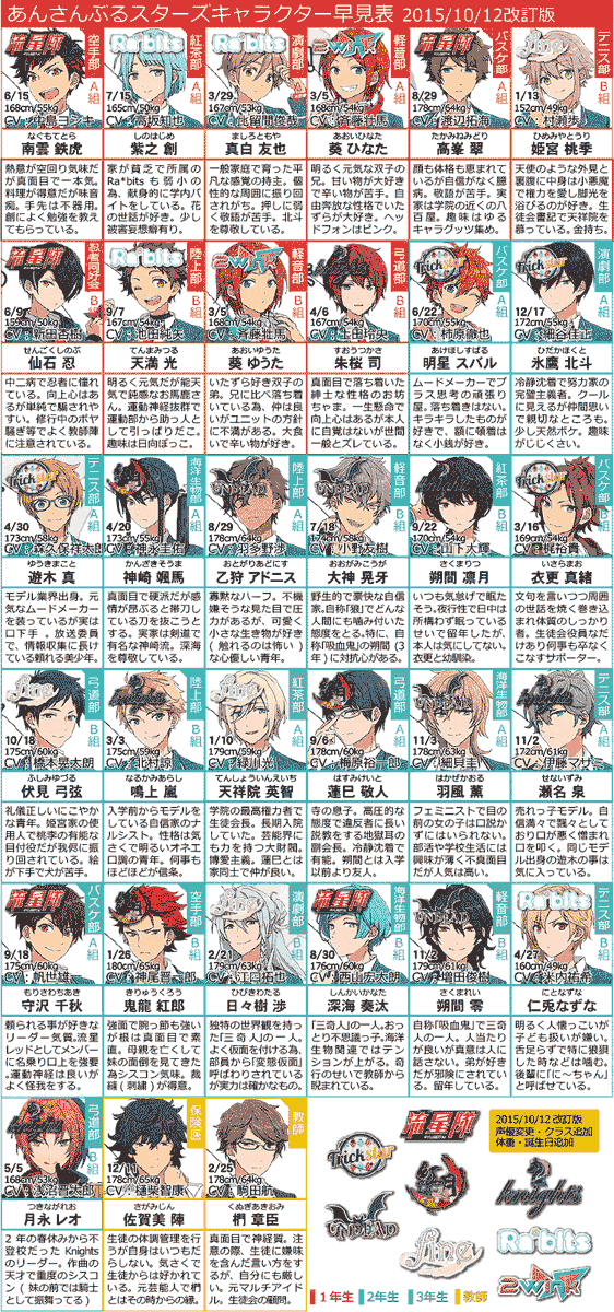 声優変更のtwitterイラスト検索結果 古い順 声優変更のtwitterイラスト検索結果 古い順