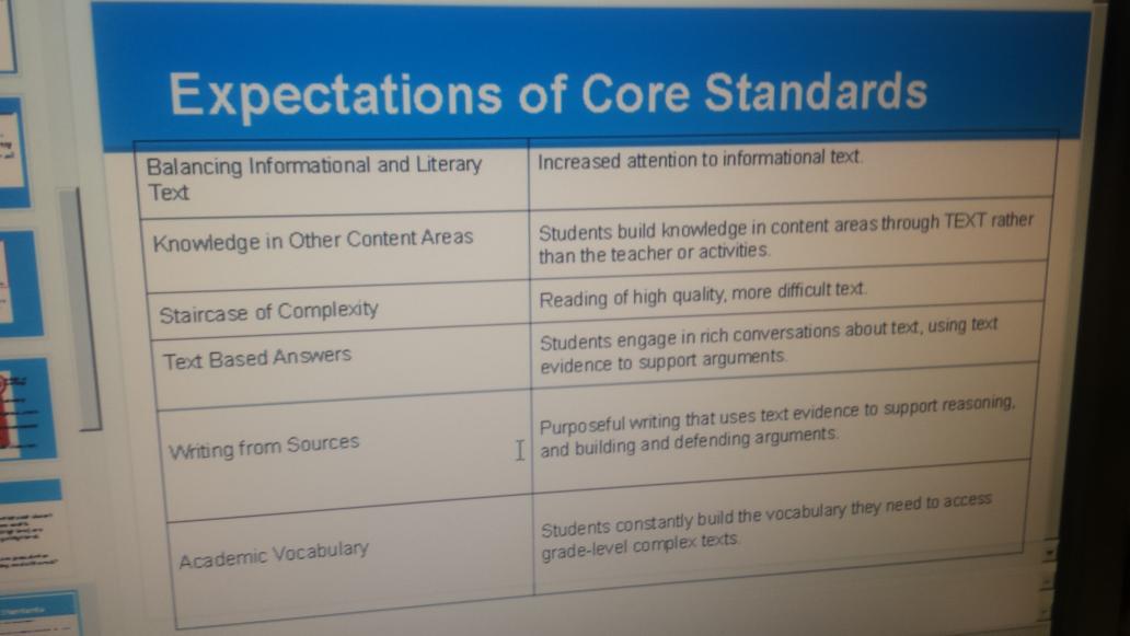 KMcCoy29's tweet image. Learning about PA Core! #jbdiscovers #sasdchat