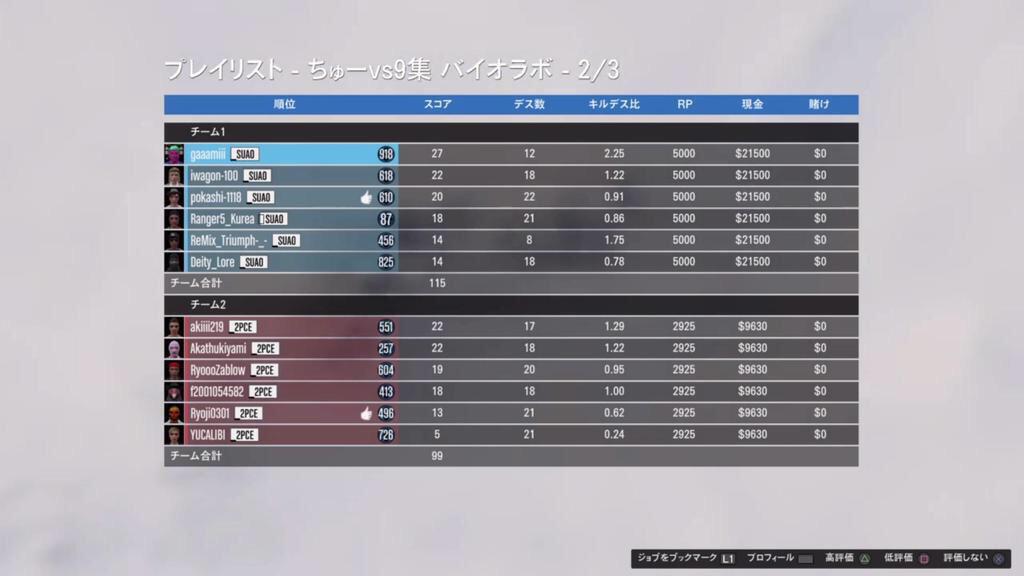 LocalDeathmatch tweet picture