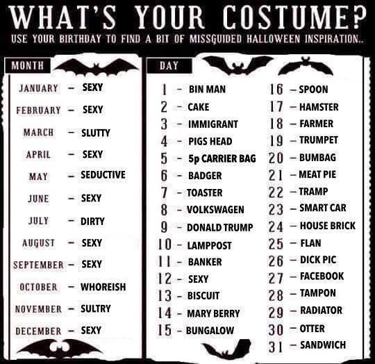 LittleMissJadeG's tweet photo. What will you be this year... 💀@Kamasutra_Sales http://t.co/e9Z75qzknC