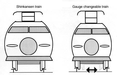 TheTrainFuture's tweet photo. http://t.co/r8RIoEtedA