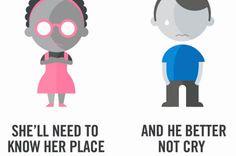 AlexisColetta's tweet photo. @ilianapagan forcing gender roles upon individuals as soon as we're born makes it hard to be ourselves #wcutuit http://t.co/rdmDTfoMI3