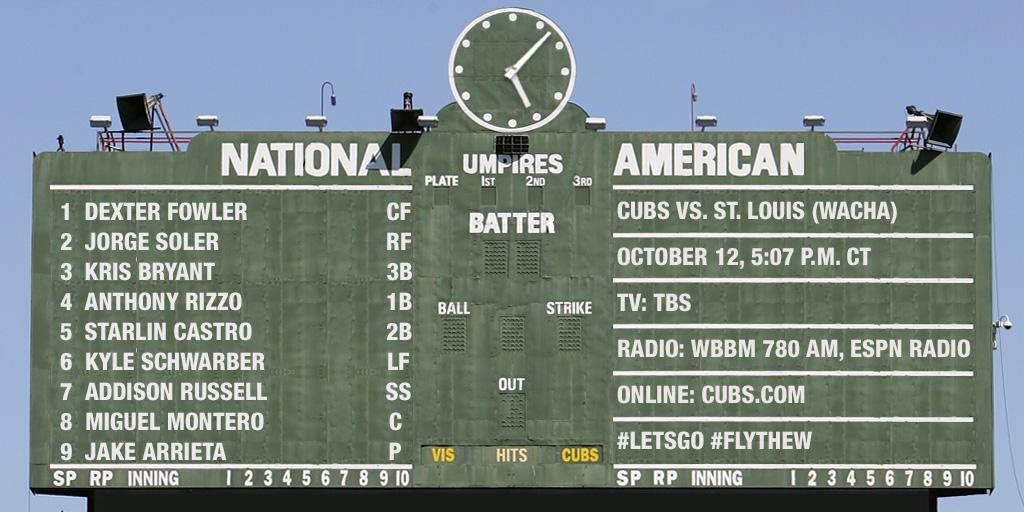 Chicago Cubs Clock - Wrigley Field Scoreboard