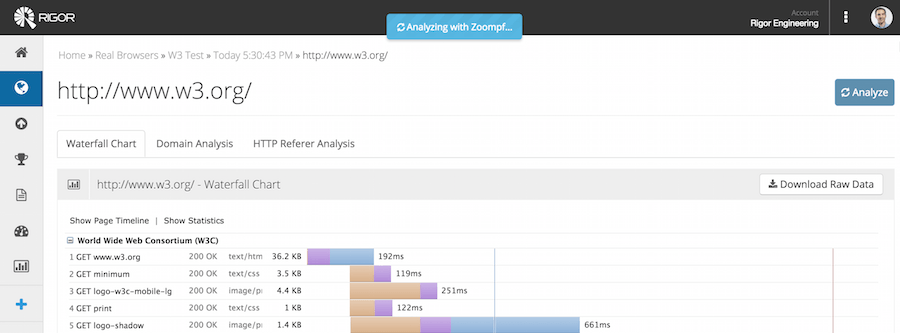 ATLTechBlogs's tweet photo. .@TeamRigor introduces on-demand @Zoompf web performance analysis #techblogs http://t.co/bpnds4hBOd http://t.co/7t5c6oWMrg