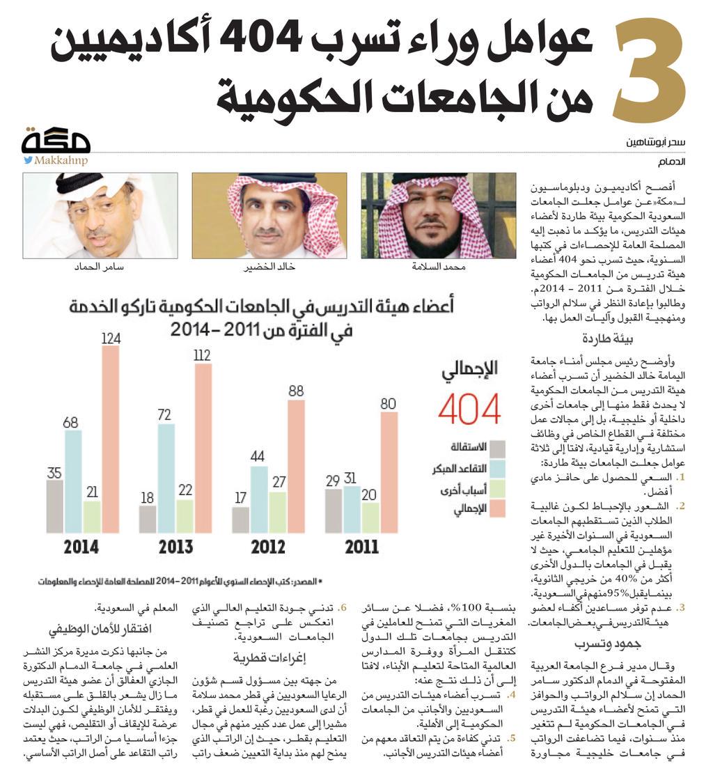 SaudiNews50's tweet photo. كل سنة.. 100 أكاديمي يتسربون من جامعات الحكومة بسبب ضعف الطلاب ورغبة الأكاديمين زيادة دخلهم. http://t.co/MTXJhr95sk