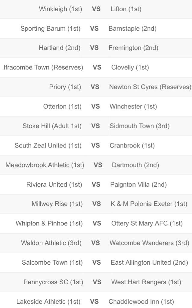 NDevonFootball's tweet photo. A &amp; S Paving Devon Intermediate Cup 3rd Round Draw: http://t.co/MLgts6NrlC