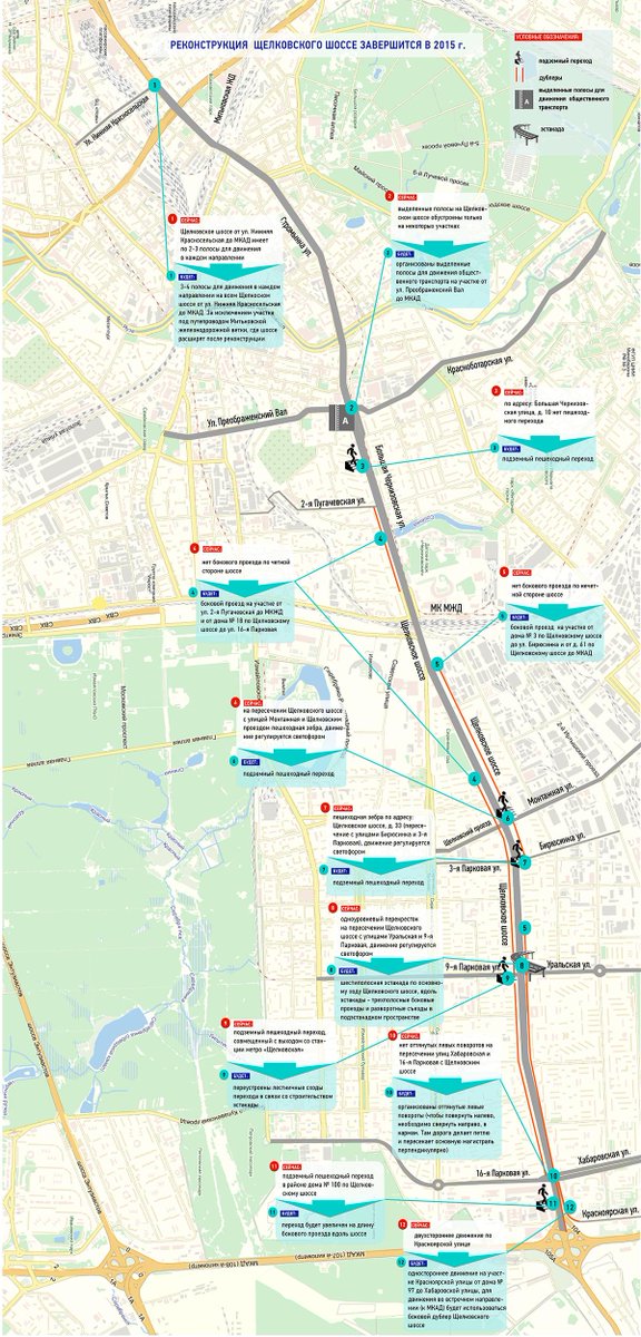 Дублер щелково щелковского шоссе. Дублер щелковского шоссе. Дублер щелковского шоссе 2022. Щёлковское шоссе на карте московской области. План дублера щелковского шоссе.