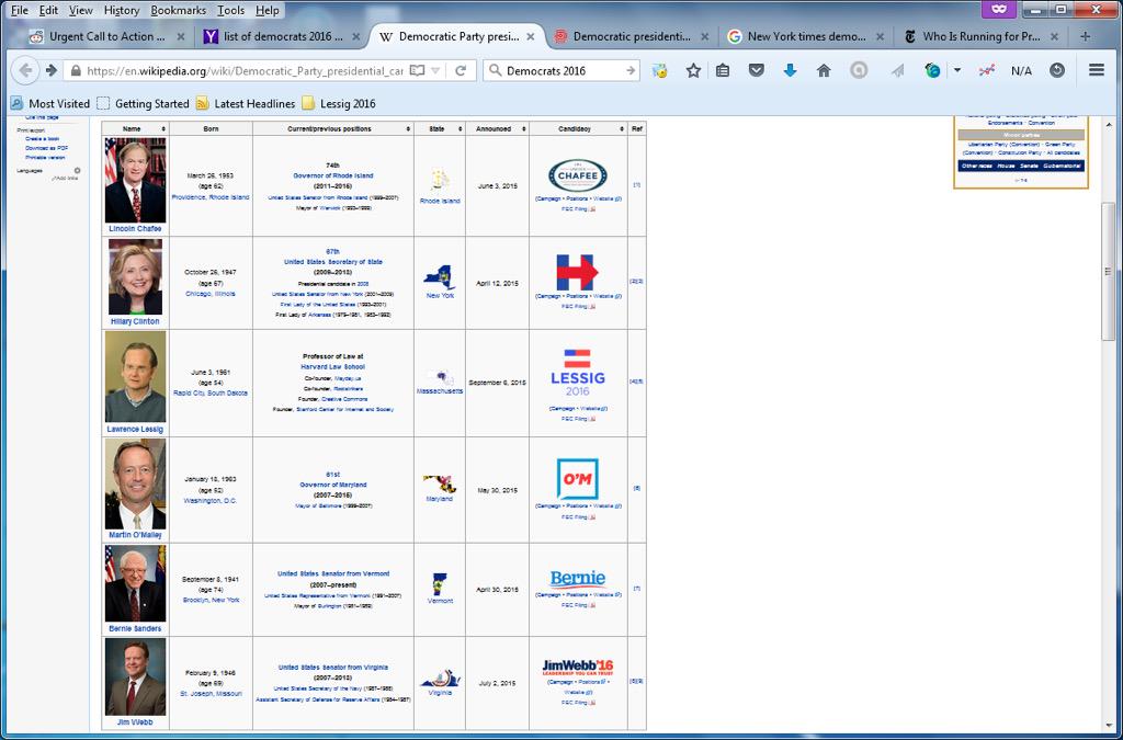 noe_rick's tweet image. @DWStweets @TheDemocrats The Internet viewing public sees @Lessig2016 Let TV viewers in on the fun! #LetLessigDebate