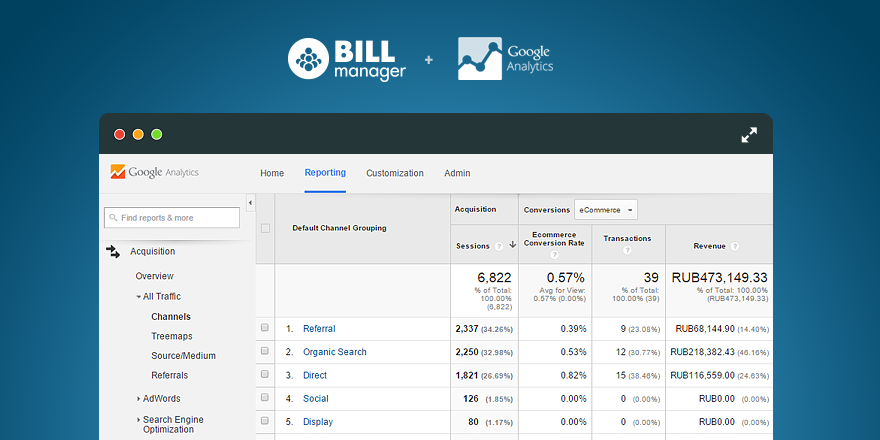 ISPsystem's tweet photo. Stop investing in promo channels that does not bring you profit. Integrate your #BILLmanager 5 with Google Analytics. http://t.co/E0mfpT1np5