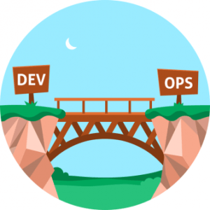 thedevlog's tweet photo. #DevOps It will be more one "fashion" or matter of SURVIVAL. http://t.co/eA3Zfpe7Pp http://t.co/0g9FH2b3VR