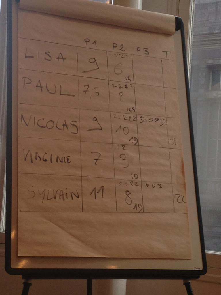 Fanny_Gns's tweet photo. And thé Winner is @NicolasGalita  #rmsconf2015 @jennybks http://t.co/quv6saQn4c
