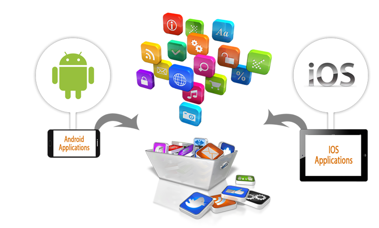 QAITDevLabs's tweet photo. #Smartphoneappdevelopment with wide-ranging quality app solutions @QAITDevLabs Know more at: https://t.co/bhNxqx5vtD http://t.co/Ocb87pv7iC