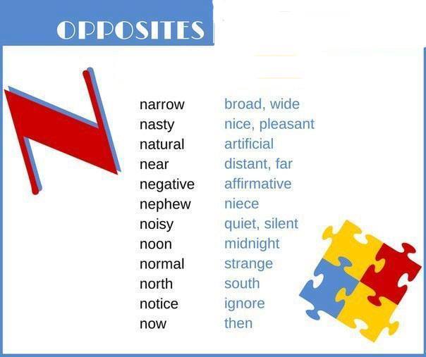 FRElondon's tweet photo. Opposites #telcuk #learnenglishinlondon https://t.co/p1V9a2wLKZ https://t.co/qEwhSj57KK https://t.co/HVi71V0Lve… https://t.co/qEwhSj57KK