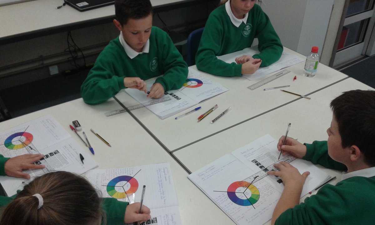 StMarysCIW's tweet image. Year 6 analysing a discussion text and highlighting arguments for and against  #gettingitwrite @EASEnglishTeam