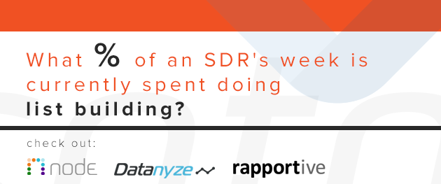 startupjorge's tweet photo. What % of an SDR's week is spent doing list building? - Learn on Oct 22nd - Signup: https://t.co/mnGhICLwr0 #SalesDev http://t.co/b3IMKr9Iin